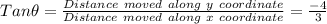 Tan \theta = \frac{Distance \ moved \ along \ y \ coordinate}{Distance \ moved \ along \ x \ coordinate} = \frac{-4}{3}
