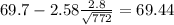 69.7 -2.58 \frac{2.8}{\sqrt{772}}=69.44