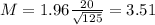 M = 1.96\frac{20}{\sqrt{125}} = 3.51