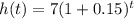 h(t) = 7(1+0.15)^{t}