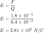 E=\dfrac{F}{Q}\\\\E=\dfrac{1.8\times 10^{-1}}{6.4\times 10^{-7}}\\\\E=2.81\times 10^5\ N/C