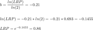 b=\dfrac{ln(LRP)}{ln(2)}=-0.21\\\\\\ln(LRP)=-0.21*ln(2)=-0.21*0.693=-0.1455\\\\LRP=e^{-0.1455}=0.86