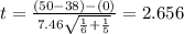 t=\frac{(50 -38)-(0)}{7.46\sqrt{\frac{1}{6}+\frac{1}{5}}}=2.656