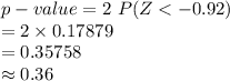 p-value=2\ P(Z