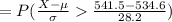 =P(\frac{X-\mu}{\sigma}\frac{541.5-534.6}{28.2})