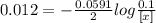 0.012 =-\frac{0.0591}{2} log\frac{0.1}{[x]}