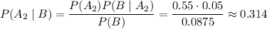 P(A_2\mid B)=\dfrac{P(A_2)P(B\mid A_2)}{P(B)}=\dfrac{0.55\cdot0.05}{0.0875}\approx0.314