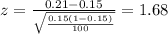 z=\frac{0.21 -0.15}{\sqrt{\frac{0.15(1-0.15)}{100}}}=1.68