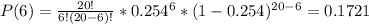 P(6)=\frac{20!}{6!(20-6)!}*0.254^{6}*(1-0.254)^{20-6}=0.1721