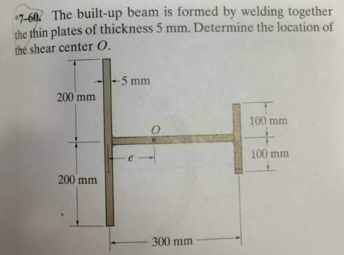 The built-up beam is formed by welding together the thin plates of thickness 5 mm. determine the loc