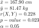 \bar x=167.90\ cm\\\bar y=81.47\ kg\\r (X, Y) = 0.228\\p-value=0.023\\\alpha =0.05