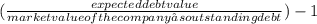 (\frac{expected debt value}{market value of the company’s outstanding debt}) - 1