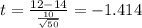 t=\frac{12-14}{\frac{10}{\sqrt{50}}}=-1.414