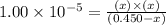1.00\times 10^{-5}=\frac{(x)\times (x)}{(0.450-x)}