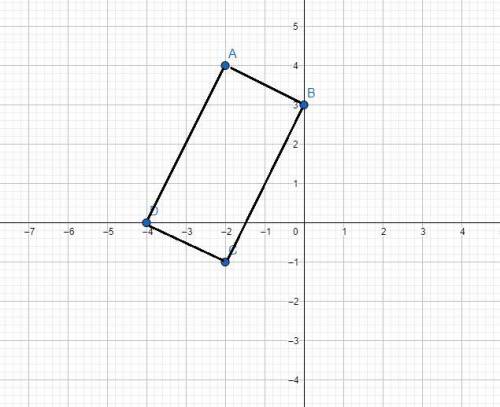 Connor is constructing rectangle ABCD. He has plotted A at (−2, 4), B at (0, 3), and C at (−2, −1).