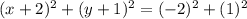 (x +2)^2 + (y +1)^2 = (-2)^2 + (1)^2