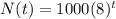 N(t) = 1000 (8)^t