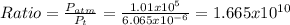 Ratio=\frac{P_{atm} }{P_{t} } =\frac{1.01x10^{5} }{6.065x10^{-6} } =1.665x10^{10}