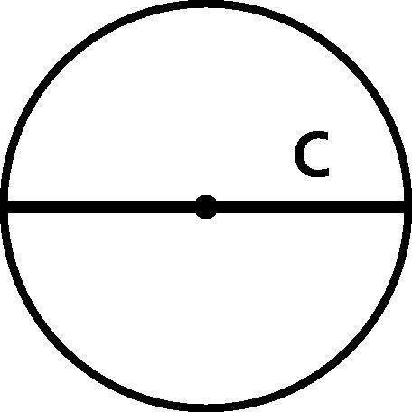 The radius of a circle is 1 unit, what ia the diameter of the circle