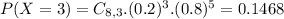 P(X = 3) = C_{8,3}.(0.2)^{3}.(0.8)^{5} = 0.1468
