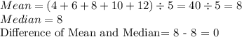 Mean=(4+6+8+10+12) \div 5 =40 \div 5=8\\Median =8\\$Difference of Mean and Median= 8 - 8 = 0