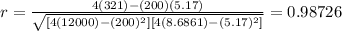 r=\frac{4(321)-(200)(5.17)}{\sqrt{[4(12000) -(200)^2][4(8.6861) -(5.17)^2]}}=0.98726