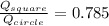 \frac{Q_{square}}{Q_{circle}} =  0.785