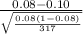 \frac{0.08-0.10}{\sqrt{\frac{0.08 (1-0.08)}{317} } }