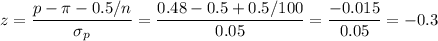 z=\dfrac{p-\pi-0.5/n}{\sigma_p}=\dfrac{0.48-0.5+0.5/100}{0.05}=\dfrac{-0.015}{0.05}=-0.3