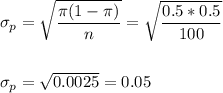 \sigma_p=\sqrt{\dfrac{\pi(1-\pi)}{n}}=\sqrt{\dfrac{0.5*0.5}{100}}\\\\\\ \sigma_p=\sqrt{0.0025}=0.05