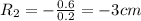 R_2=-\frac{0.6}{0.2}=-3 cm