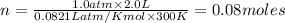 n=\frac{1.0atm\times 2.0L}{0.0821L atm/K mol\times 300K}=0.08moles