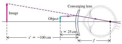 In this example we will determine what type of lens should be used to correct the vision of a hypero
