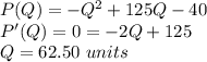 P(Q) = -Q^2+125Q-40\\P'(Q) =0= -2Q+125\\Q=62.50\ units