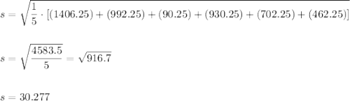 s=\sqrt{\dfrac{1}{5}\cdot [(1406.25)+(992.25)+(90.25)+(930.25)+(702.25)+(462.25)]}\\\\\\s=\sqrt{\dfrac{4583.5}{5}}=\sqrt{916.7}\\\\\\s=30.277
