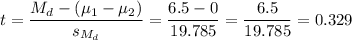 t=\dfrac{M_d-(\mu_1-\mu_2)}{s_{M_d}}=\dfrac{6.5-0}{19.785}=\dfrac{6.5}{19.785}=0.329