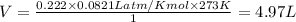 V=\frac{0.222\times 0.0821L atm/K mol\times 273K}{1}=4.97L