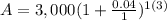 A=3,000(1+\frac{0.04}{1})^{1(3)}
