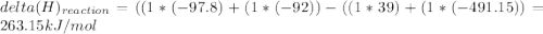 delta(H)_{reaction} =((1*(-97.8)+(1*(-92))-((1*39)+(1*(-491.15))=263.15kJ/mol