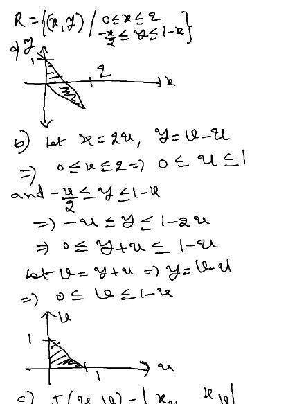 To evaluate the following integral, carry out these steps.  a. Sketch the original region of integra