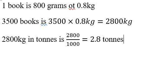 What is the total mass (in tonnes) of 3 500 books each of mass 800 grams?