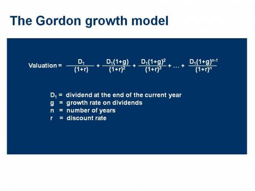 What is the gordon growth model