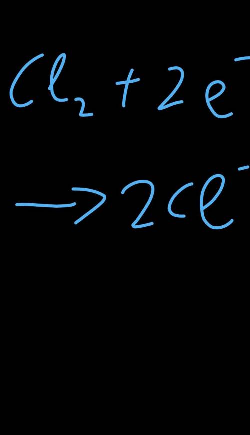 Consider the reaction below. 21- (aq) + Cl2(g)—>2014(aq) +12(aq) Which half reaction correctly de