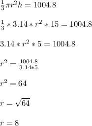\frac{1}{3}\pi r^{2}h=1004.8\\\\\frac{1}{3}*3.14*r^{2}*15=1004.8\\\\3.14*r^{2}*5=1004.8\\\\r^{2}=\frac{1004.8}{3.14*5}\\\\r^{2}=64\\\\r=\sqrt{64}\\\\ r=8