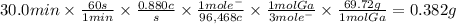 30.0min \times \frac{60s}{1min} \times \frac{0.880c}{s} \times \frac{1mole^{-} }{96,468c} \times \frac{1molGa}{3 mole^{-}} \times \frac{69.72g}{1molGa} = 0.382 g