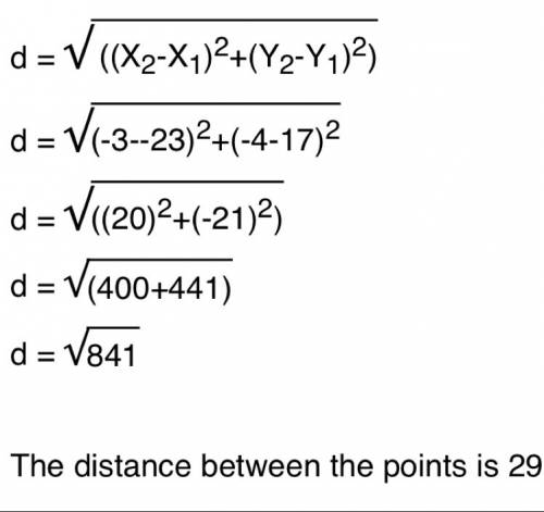 What is the distance between points (-23. 17) and (-3, -4)