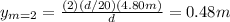 y_{m=2}=\frac{(2)(d/20)(4.80m)}{d}=0.48m