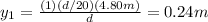 y_1=\frac{(1)(d/20)(4.80m)}{d}=0.24m\\