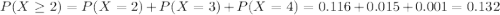 P(X \geq 2) = P(X = 2) + P(X = 3) + P(X = 4) = 0.116 + 0.015 + 0.001 = 0.132