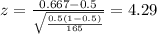 z=\frac{0.667 -0.5}{\sqrt{\frac{0.5(1-0.5)}{165}}}=4.29